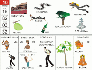 buku mimpi erek erek togel 10