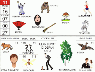 buku mimpi erek erek togel 11