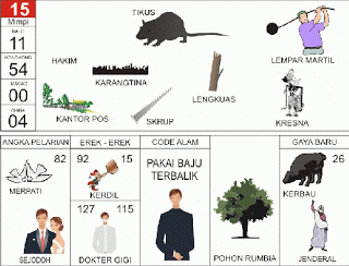 buku mimpi erek erek togel 15