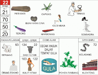 buku mimpi erek erek togel 22