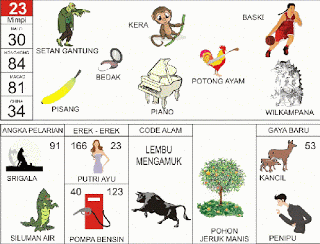buku mimpi erek erek togel 23