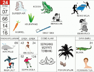buku mimpi erek erek togel 24