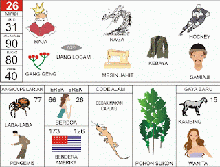 buku mimpi erek erek togel 26