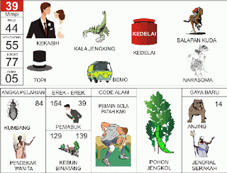 buku mimpi erek erek togel 39