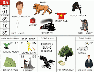 buku mimpi erek erek togel 05