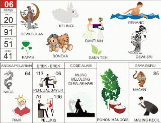 buku mimpi erek erek togel 06