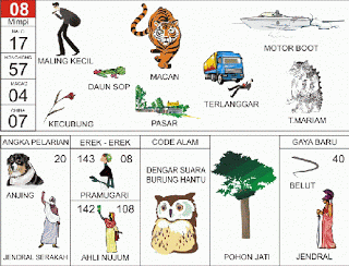 buku mimpi erek erek togel 08